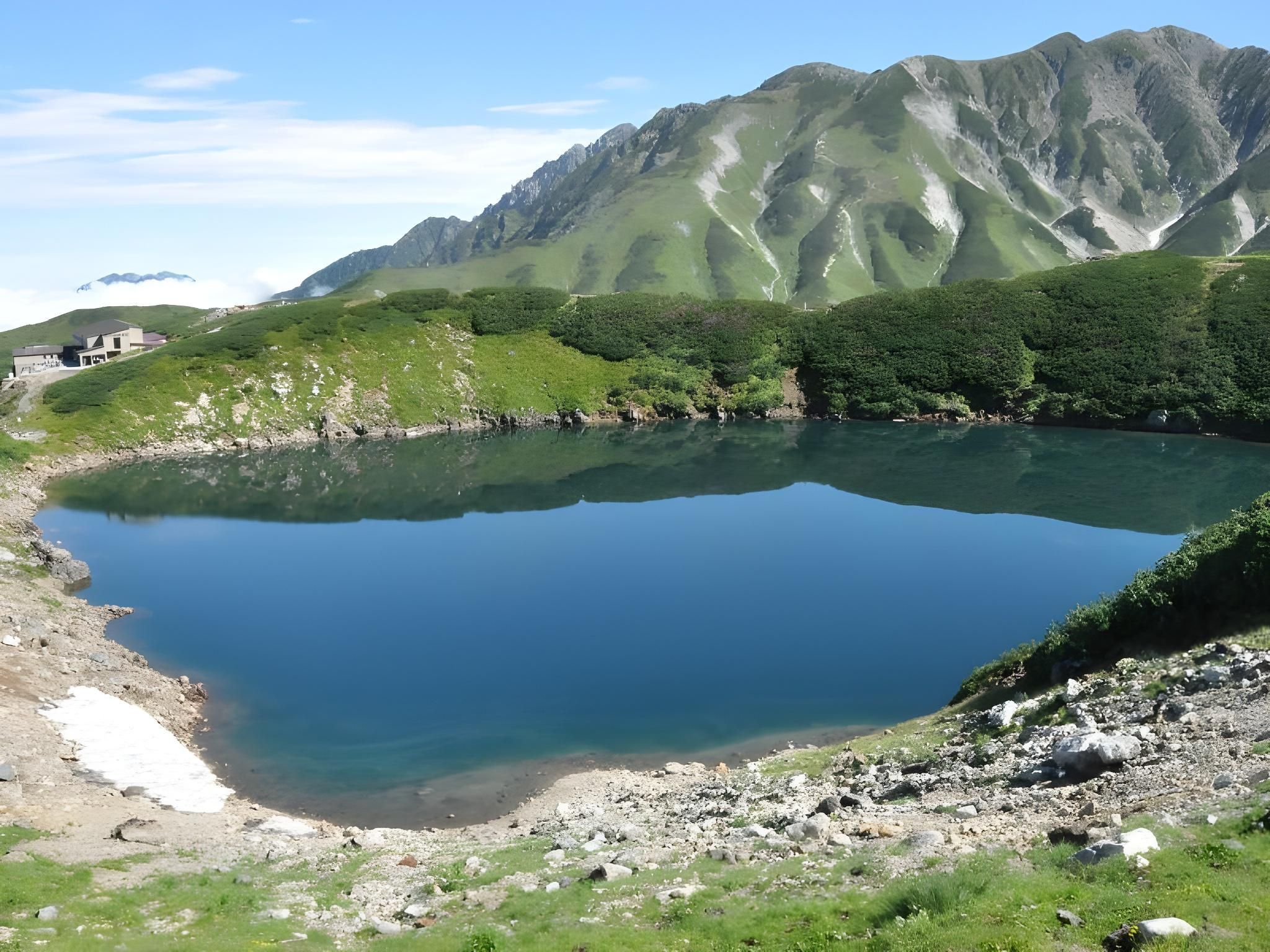 Övrigt