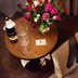 Övrigt