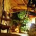 Övrigt