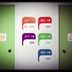 Sovrum