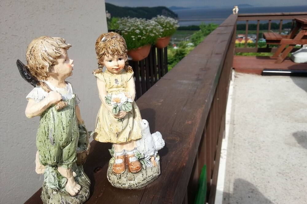 Övrigt