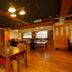 Övrigt